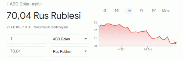 ух ты, уже и не помню, когда в преды...