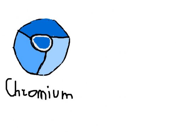 Chromium...